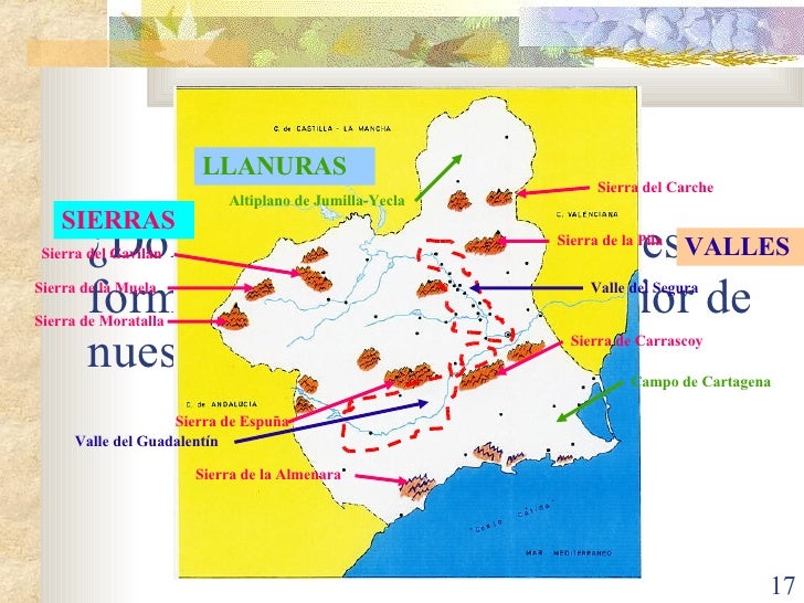 El valle de Ricote